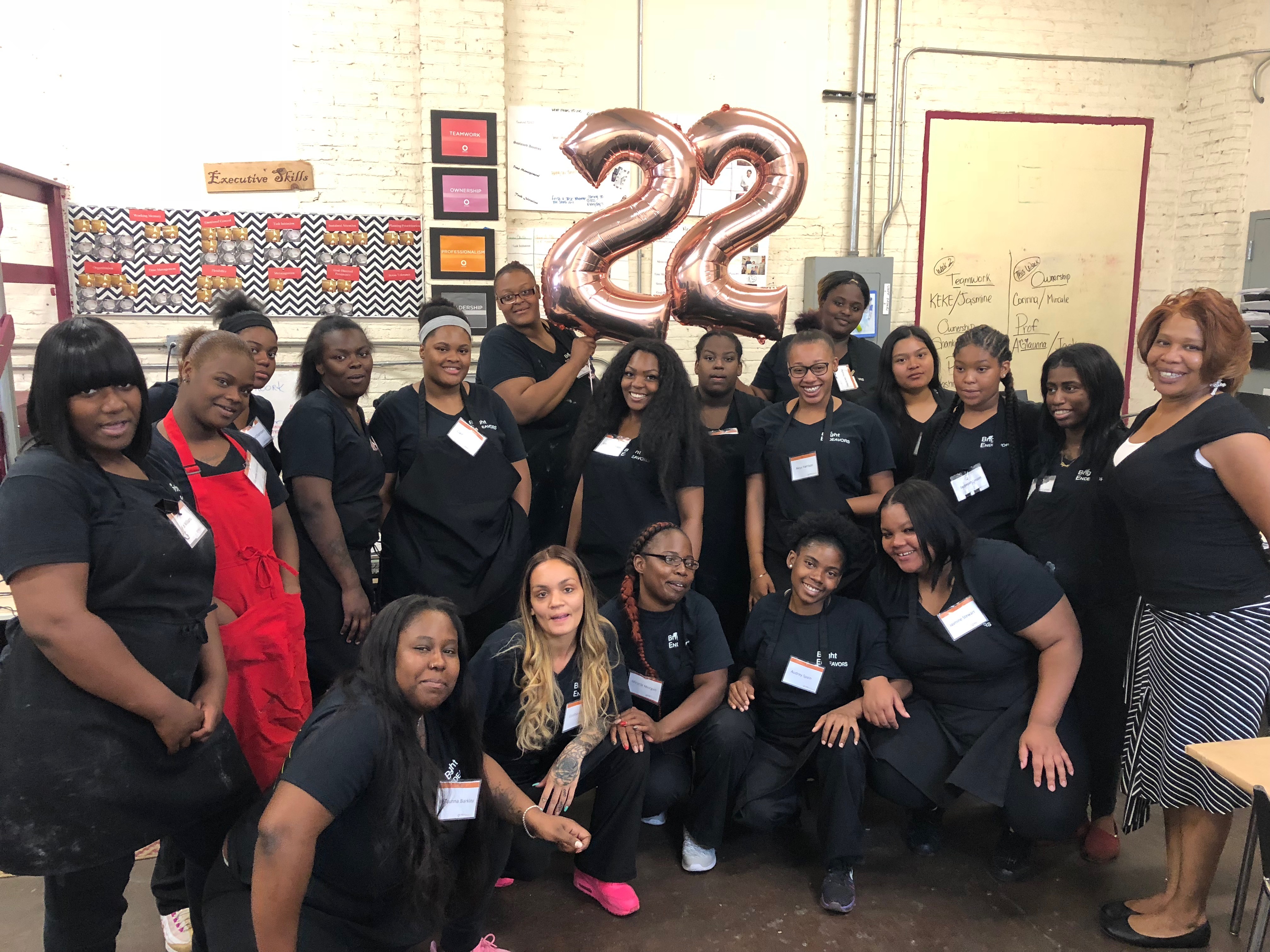 Group of Employees Holiday Balloons in shape of 22